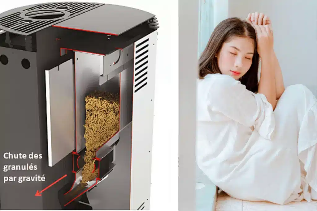 Tout savoir sur les poêles à granulés sans électricité
